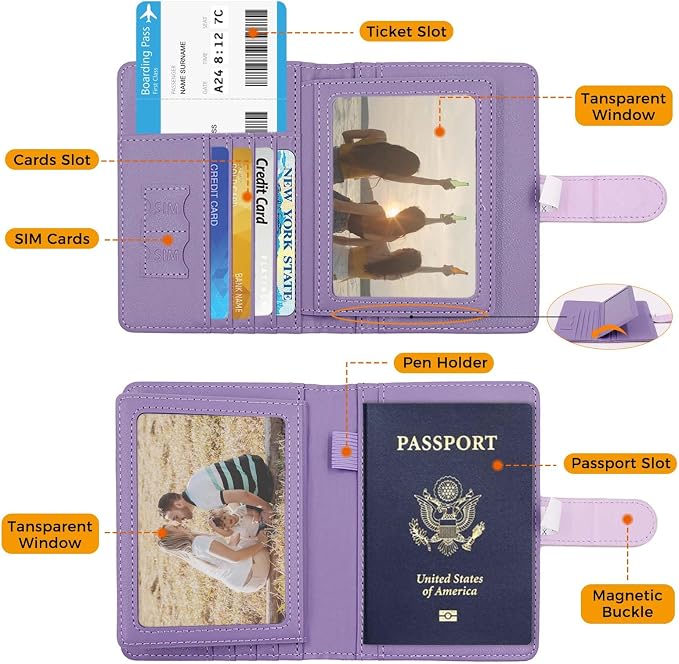 Melsbrinna Rfid Passport Holder
