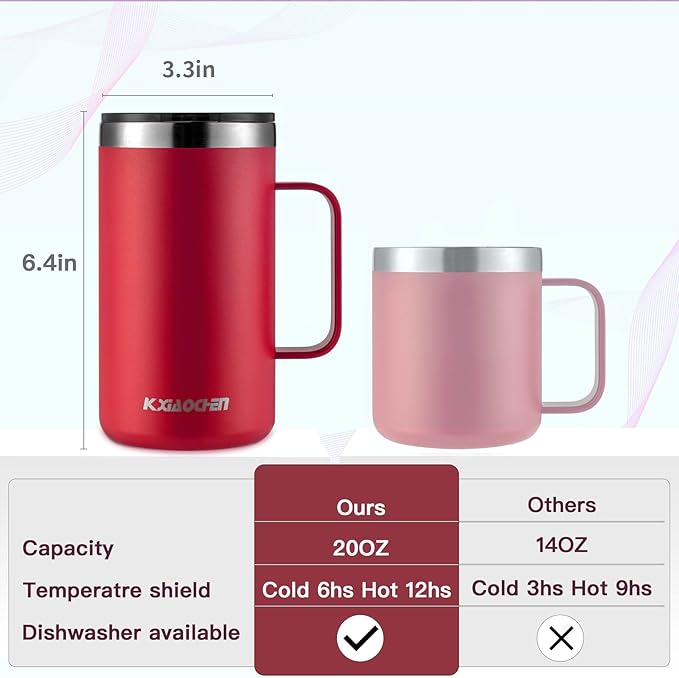 KXIAOCHEN 20oz Insulated Coffee Mug