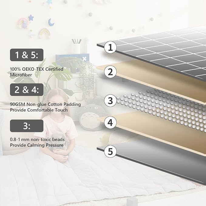 L'AGRATY Weighted Blanket
