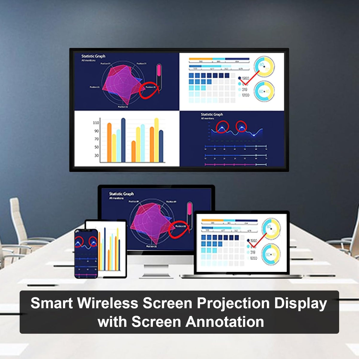 Smart Board 55 Inch, 8+64GB Interactive Whiteboard Google EDLA Certified Rotating Touch Screen, Screen Mirroring for Live Streaming, Classroom, Home and Business (Wall Mount Included)