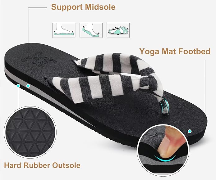KuaiLu Flip Flops for Women