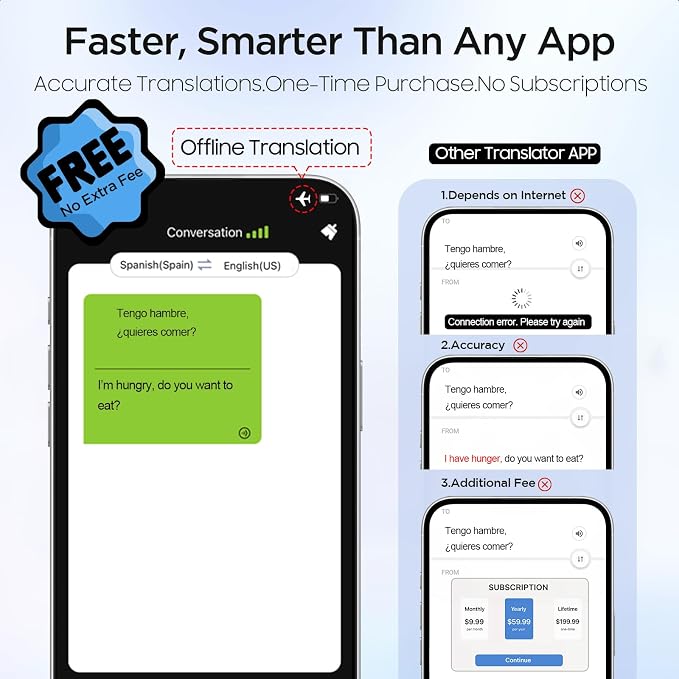 3-in-1 AI Translator Recorder, Language Translator Device, NO FEE