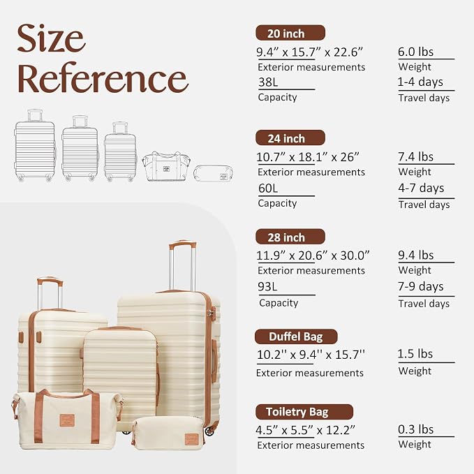 Coolife Suitcase Set 3 Piece Luggage Set Carry On Hardside Luggage