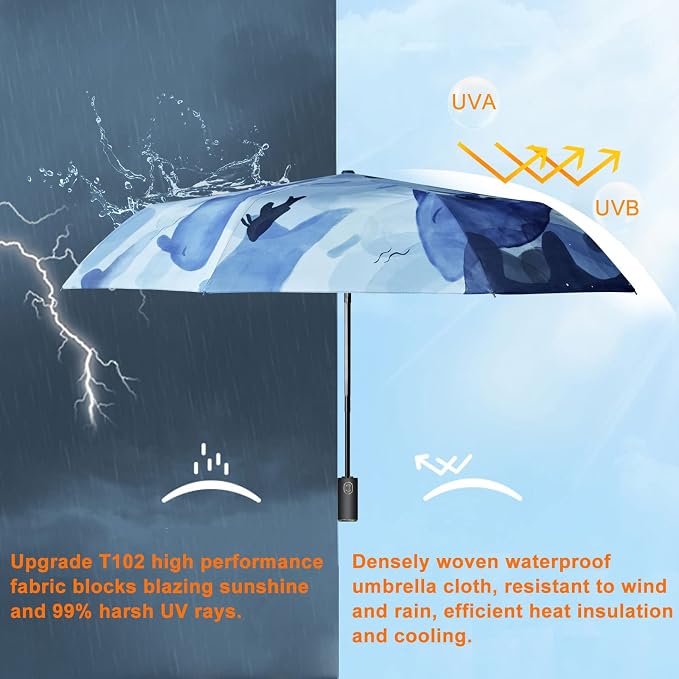 Cuby UV Sun Umbrella Compact Folding Travel Umbrella Auto Open and Close