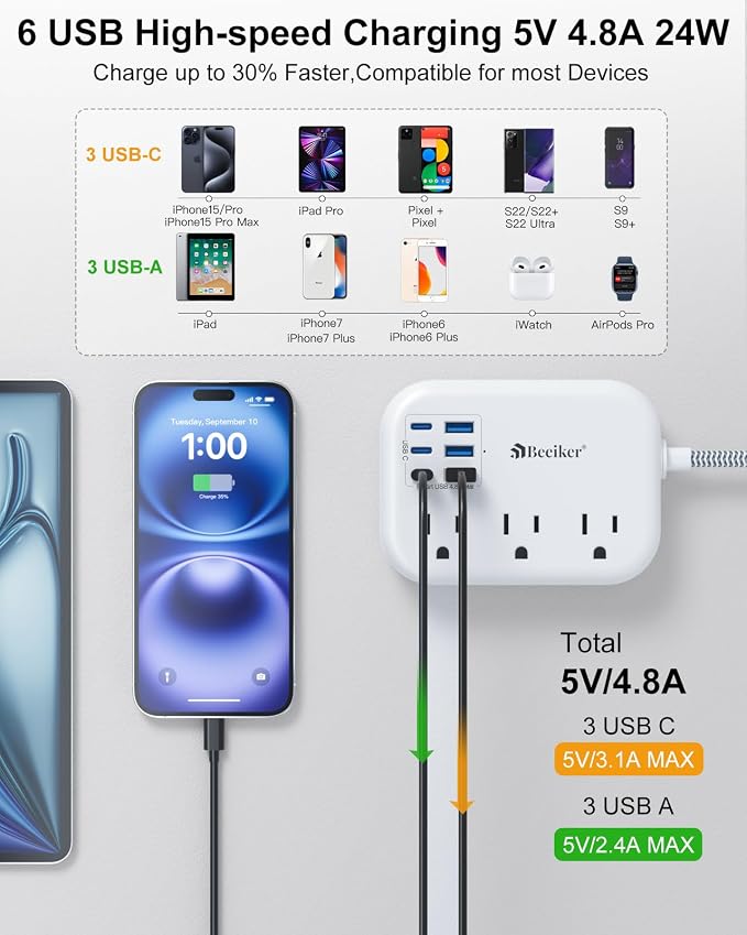 6 USB Power Strip- Travel Power Strip