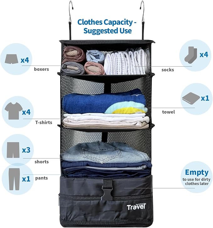 Grand Fusion Stow-N-Go Travel Luggage Organizer – Portable Hanging Travel