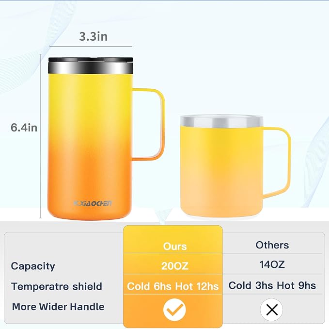 KXIAOCHEN 20oz Insulated Coffee Mug