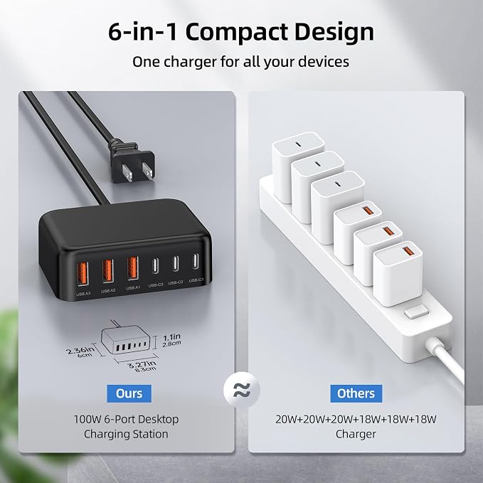 USB C Charger Block, 100W GaN 6 Port PD USB C QC USB A Wall Charger Adapter