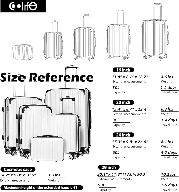 Coolife Luggage Expandable 5 Piece Sets PC+ABS Spinner Suitcase 20 inch 24 inch