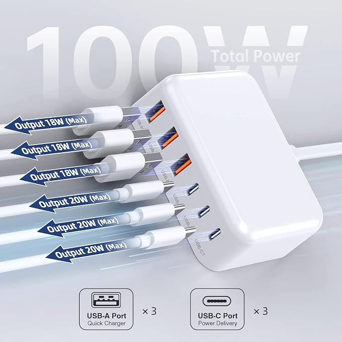 USB C Charger Block, 100W GaN 6 Port PD USB C QC USB A Wall Charger Adapter