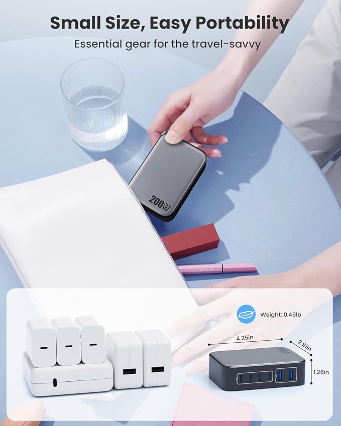 USB C Charger 200W USB Charging Block, 6 Ports GaN IV Foldable Wall Charger