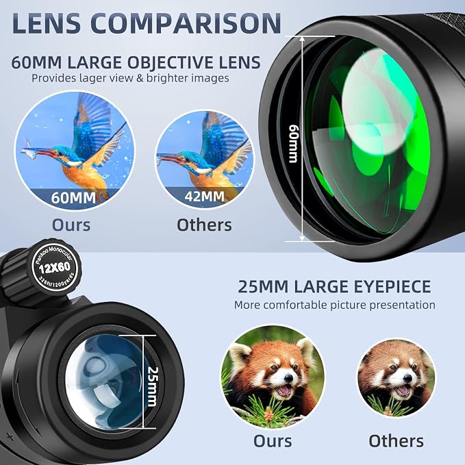 12x60 Monocular Telescope High Powered