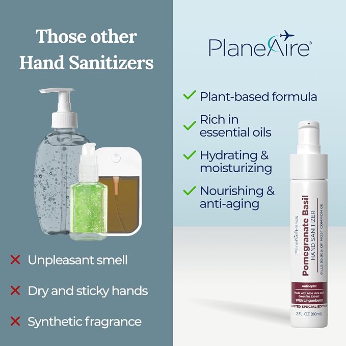 Pomegranate Basil Lotion Hand Sanitizer | Travel Size | Moisturizing Hand