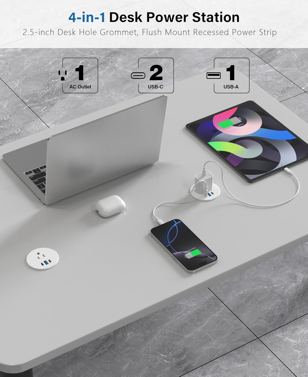 2.5 inch Power Grommet,20W USB-C Charging,1 Outlet with 2 USB C,1 USB Port,Furniture Flush Mount for Desktop,Recessed Power Strip,Workspace Essential Desk Outlet (White, 10 FT)
