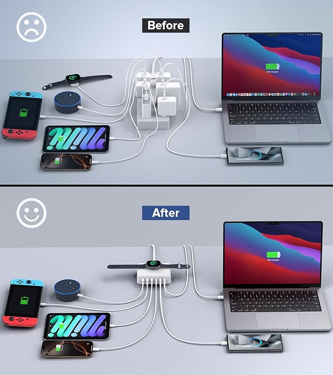 170W USB C Charging Station Block, Travel Charger