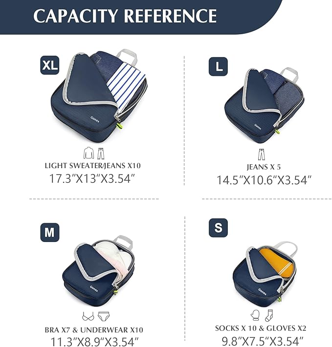Gonex Compression Packing Cubes