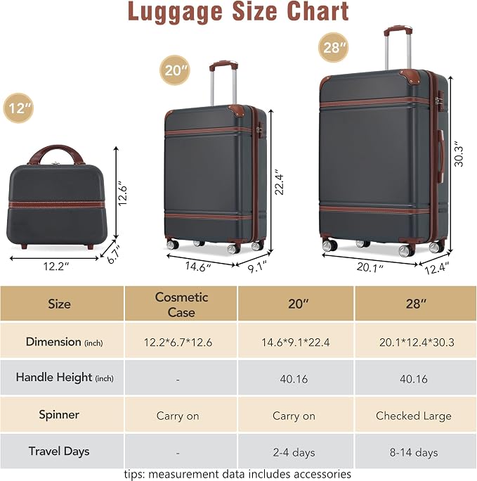 Merax Luggage Set 2 Piece Suitcase Set