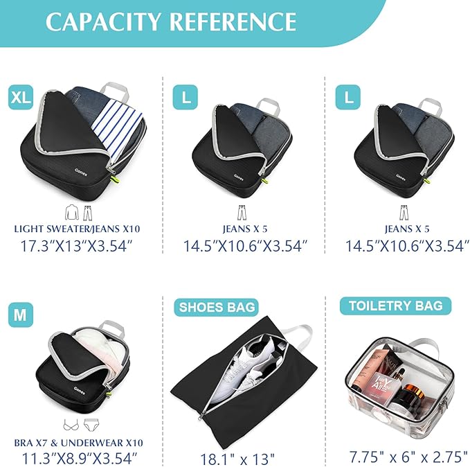 Gonex Compression Packing Cubes