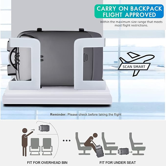 Carry on Backpack Airline Approved