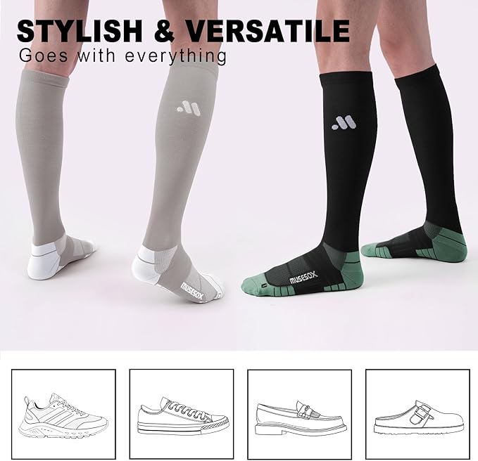 Compression Socks for Women and Men, Knee High 15-20mmHg Graduated Circulation