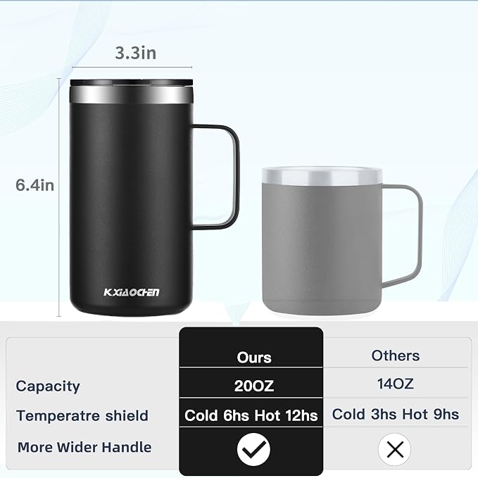 KXIAOCHEN 20oz Insulated Coffee Mug