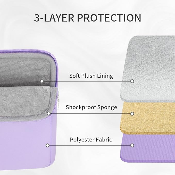 RAINYEAR Laptop Sleeve Case