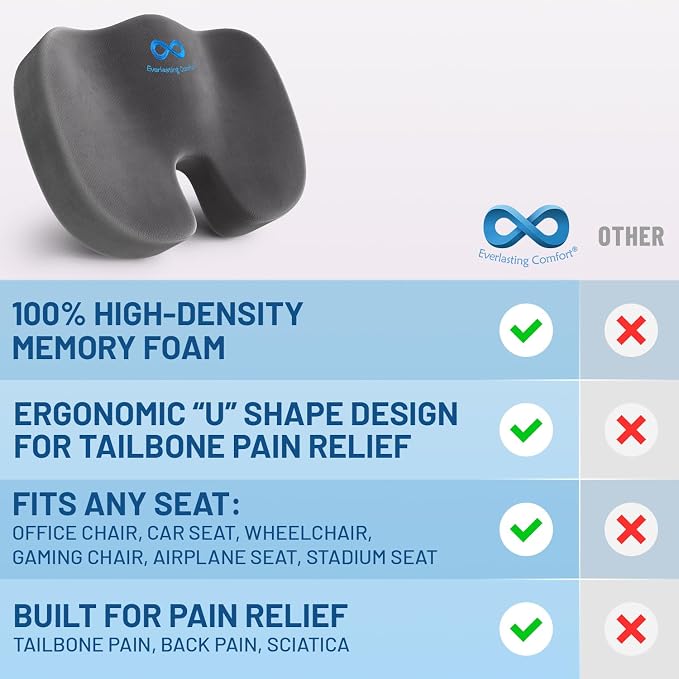 Everlasting Comfort Doctor Recommended Memory Foam Seat Cushion