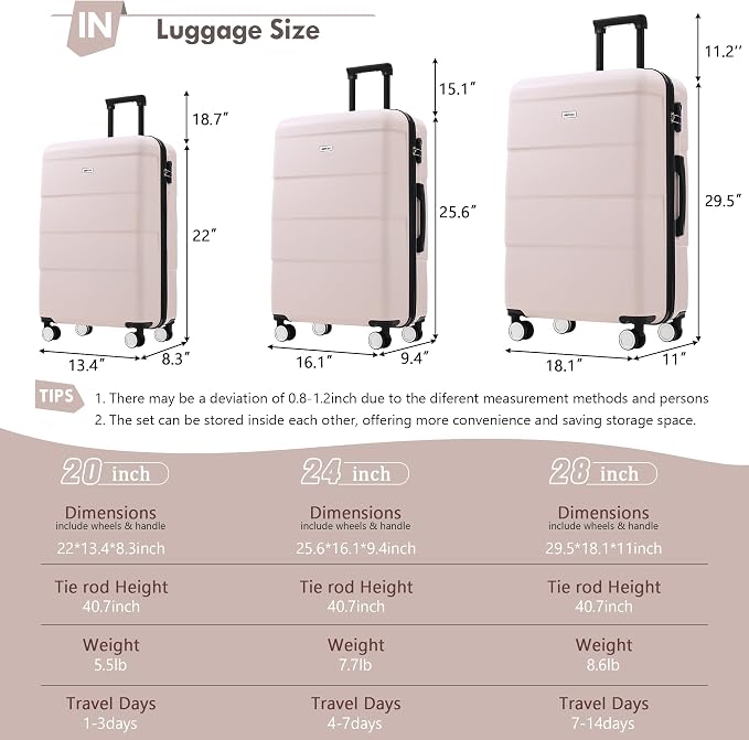 Merax Luggage Sets of 3 Piece Carry on Suitcase Airline Approved, Hardcase