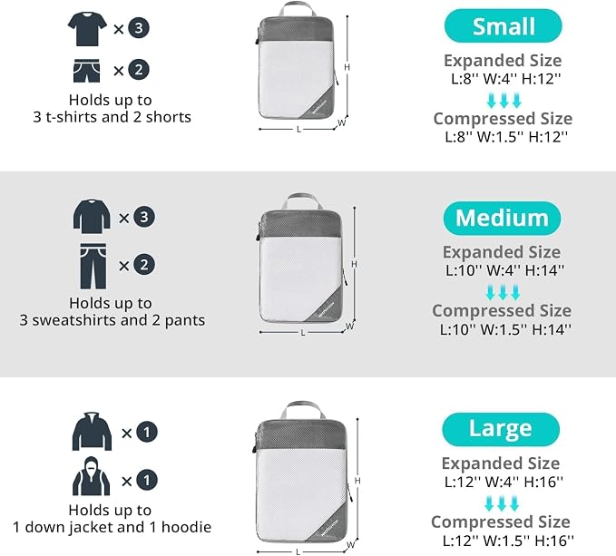 7 Set Compression Packing Cubes