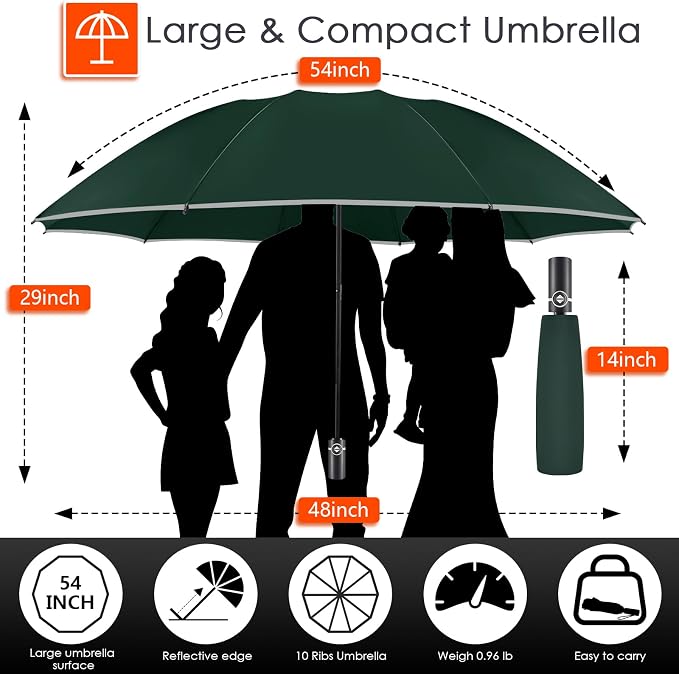 Bodyguard Inverted Umbrella