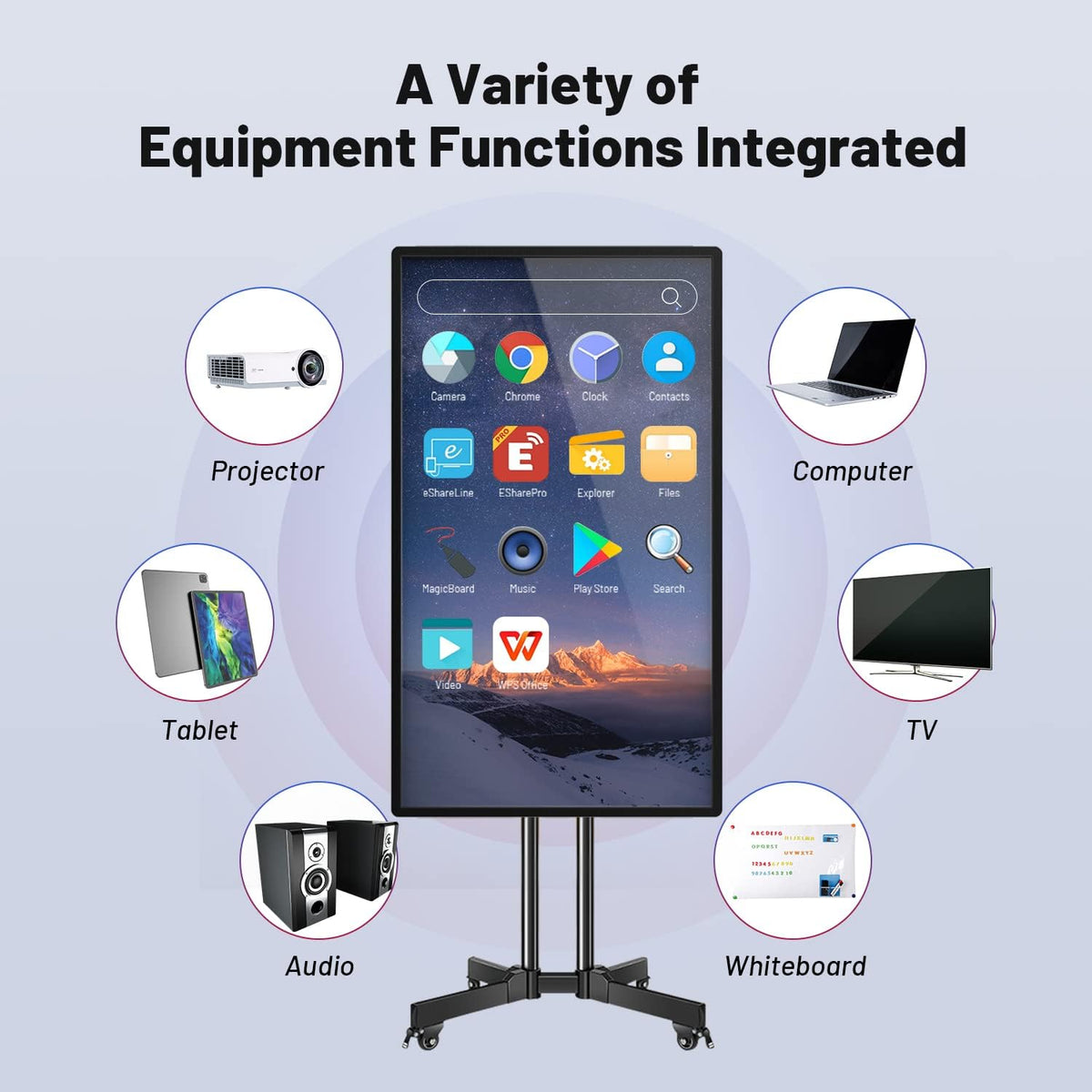 Smart Board, 49 Inch Digital Electronic Whiteboard and Smartboard for Classroom, Screen Mirroring for Live Streaming, Digital Signage Displays and Player for Advertising(Board Only)