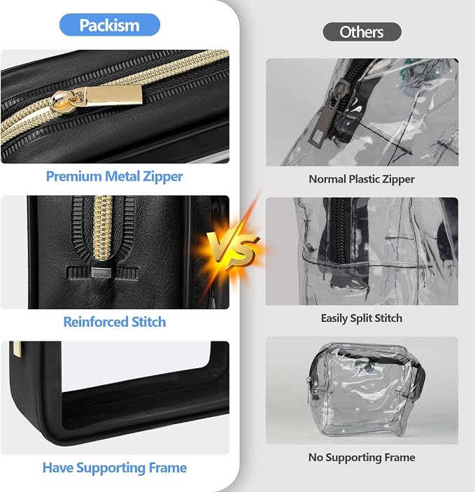 PACKISM TSA Approved Toiletry Bag