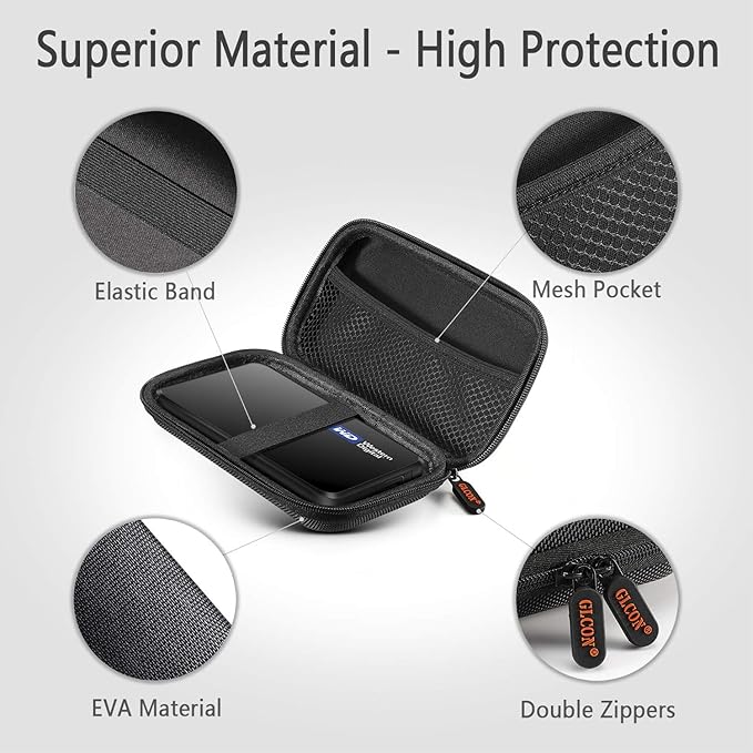 External Hard Drive Case