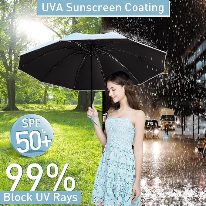 Bodyguard Inverted Umbrella