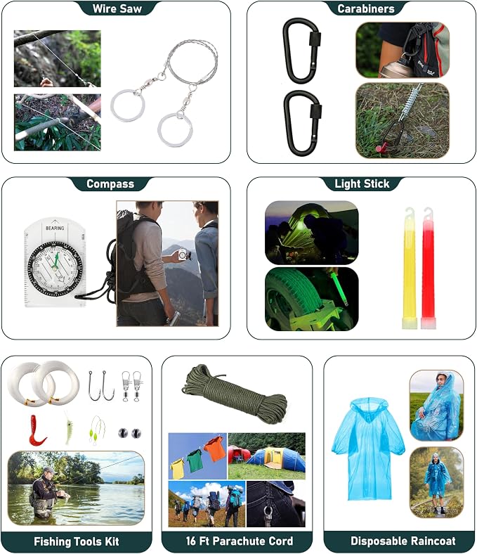 Survival Kit, Emergency Kit