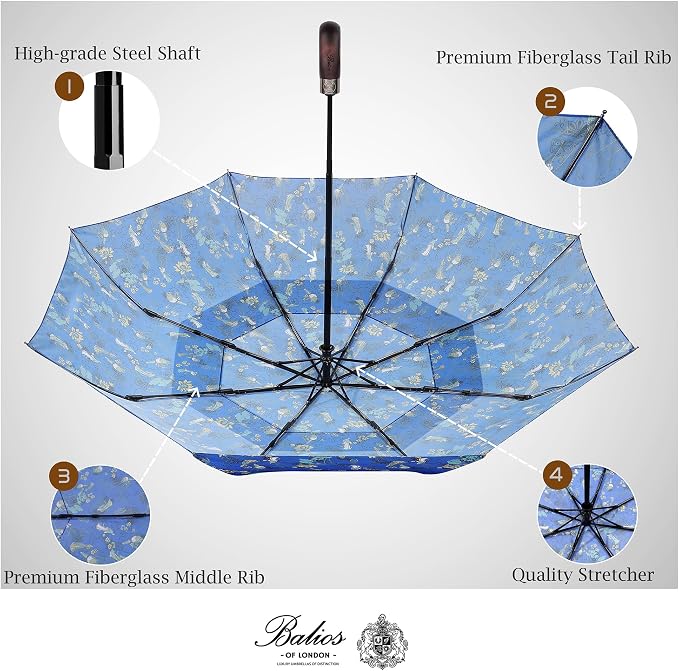 Balios Travel Folding Umbrella