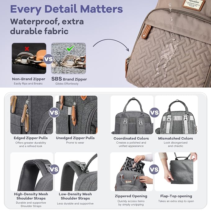 RUVALINO Diaper Bag Backpack, Large Capacity, Waterproof