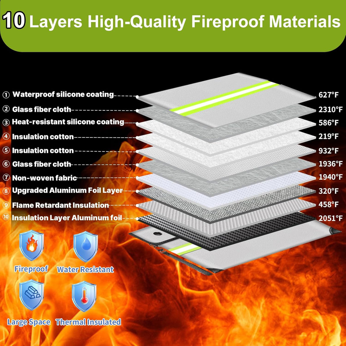 6500°F Fireproof Document Bag with Lock,Upgraded Fireproof/Waterproof Money Bag with Zipper/Reflective Strip,Storage Pouch for A4 Letter Size Document,Cash,Cell Phone,Passport（Not Fit A4 Files）
