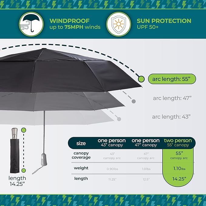 totes Men's and Women's Ultimate Folding Umbrella