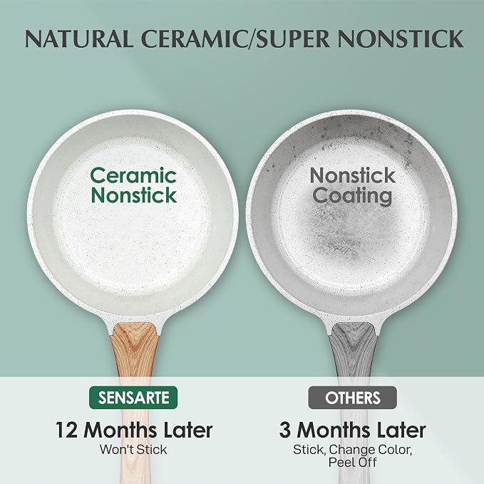 SENSARTE White Ceramic Nonstick Saucepan