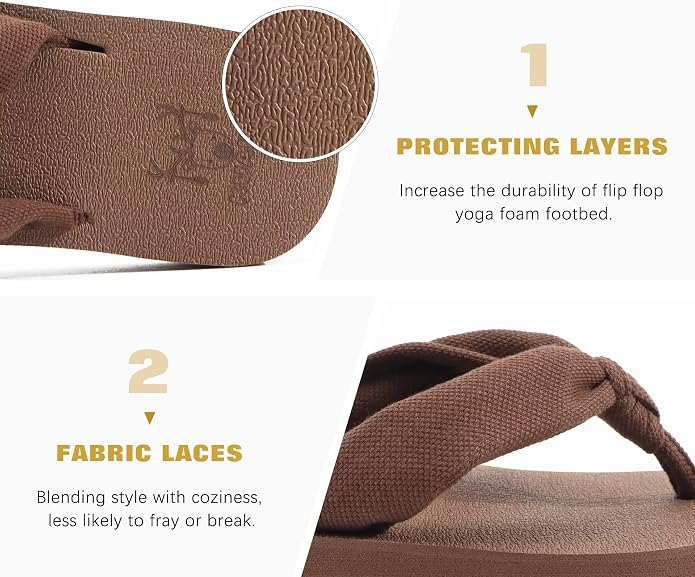 KuaiLu Flip Flops for Women