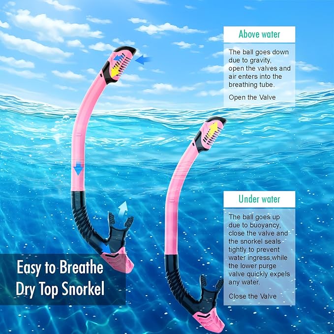 Snorkeling Gear for Adults, JRing Snorkel Mask Set with 180 Degree Tempered Glass Anti Fog Goggles Scuba Dry Top Snorkel for Swimming, Scuba Diving Mask for Men Women