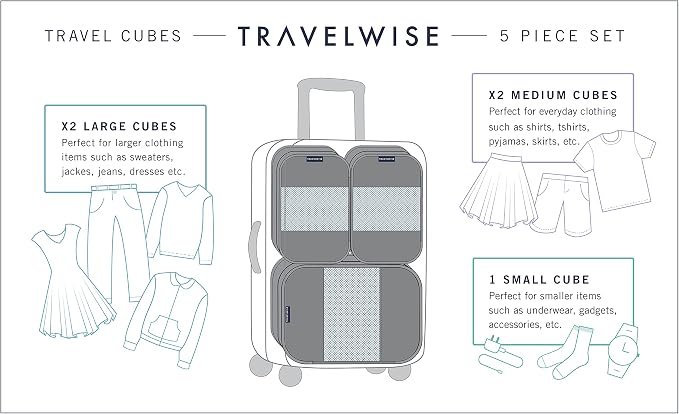 TravelWise Packing Cubes