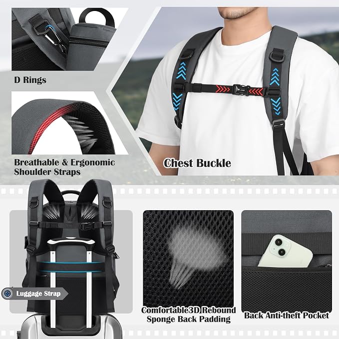 SDYSM Camera Backpack, Hardshell DSLR/SLR Camera Bag