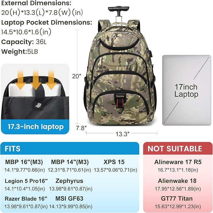 Boavan Rolling Backpack, 17 inch Water Resistant Wheeled Backpack, Carry on