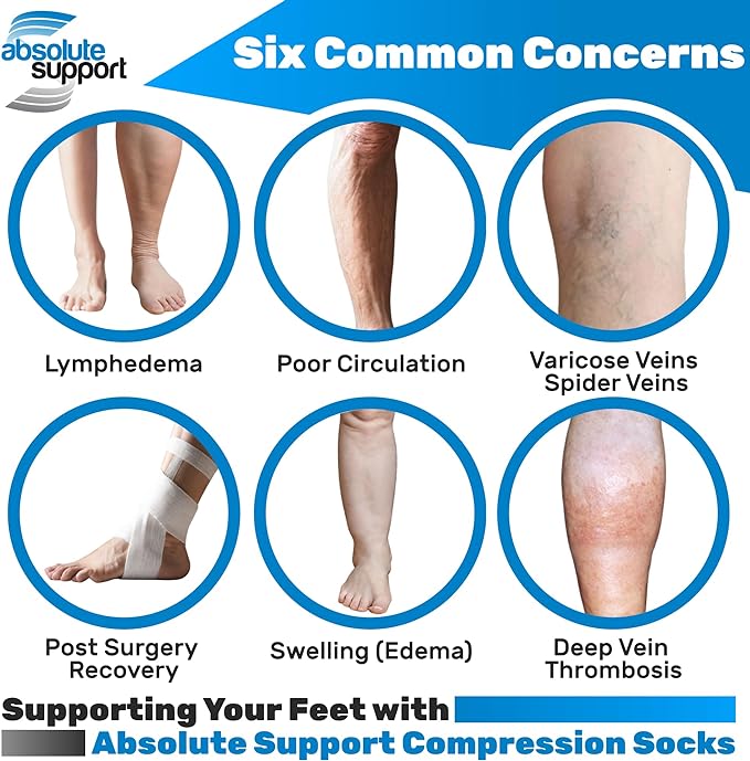 Made in USA - Compression Socks
