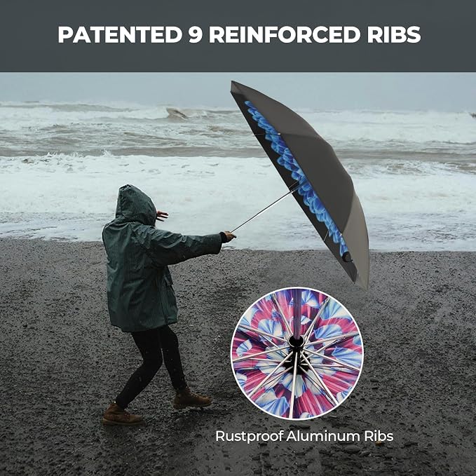 Compact Inverted Travel Umbrella, Automatic Open Close, 9-Rib 46 Inch Windproof