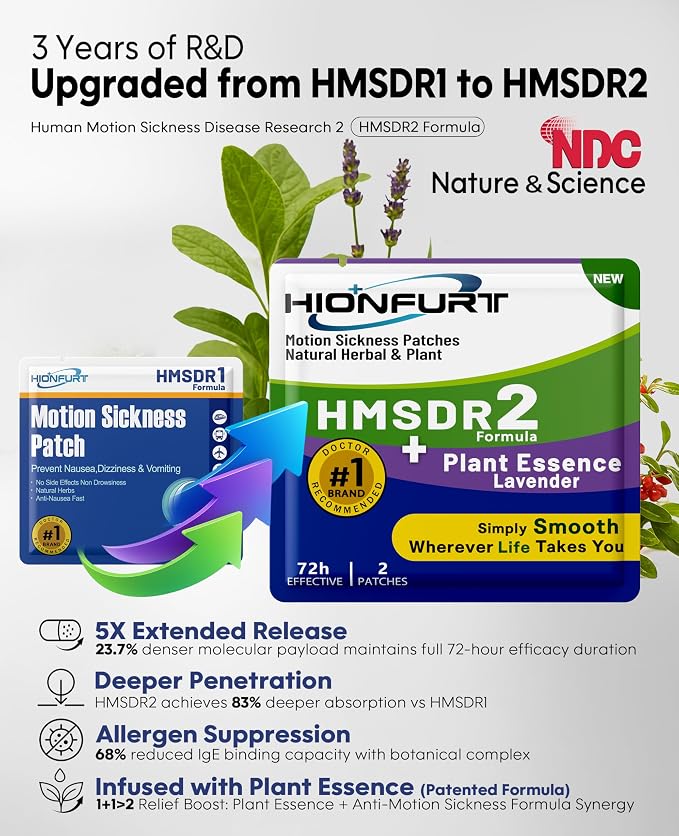 HMSDR2 64ct Motion Sickness Patches