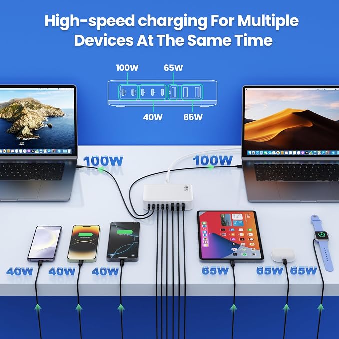 USB C Charger Block 515W GaN IV 8 Port Fast Charging Station Hub, Dual PD 100W