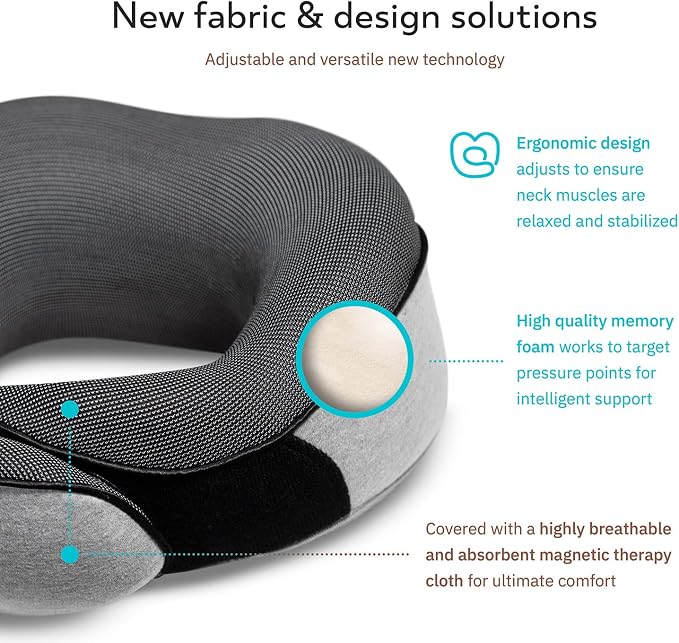 Travel Neck Pillows for Airplanes, Sleeping Essentials for Long haul Flights